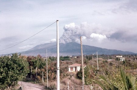 Continual eruption of Etna