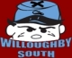 Willoughby South High Class of 1977 reunion event on Aug 18, 2012 image