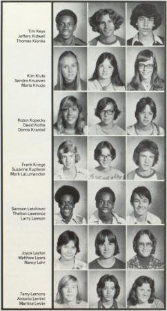 Robin Kopecky's Classmates profile album