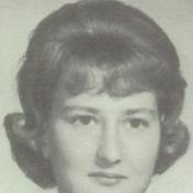 Nancy Bell's Classmates profile album