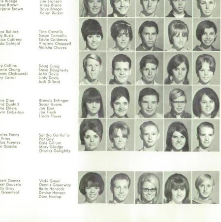 Gloria McIntosh's Classmates profile album