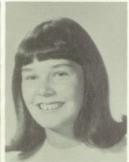 Kathleen Hansen's Classmates profile album