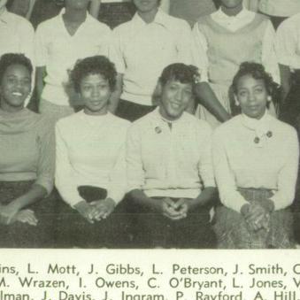 Janice Tyler's Classmates profile album