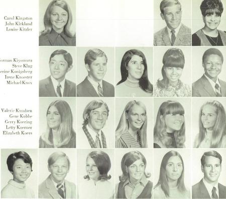 karl peron's Classmates profile album