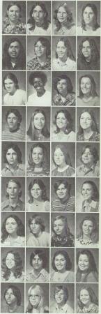 John Gable's Classmates profile album