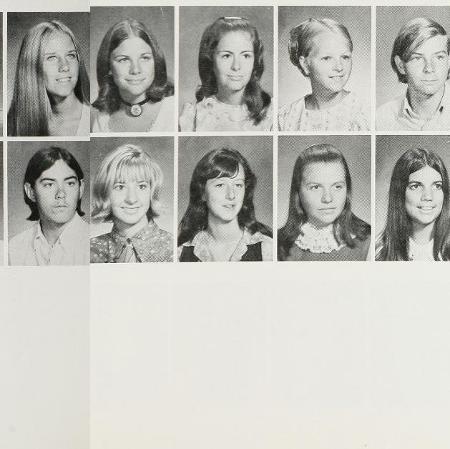 Cindy Rose's Classmates profile album