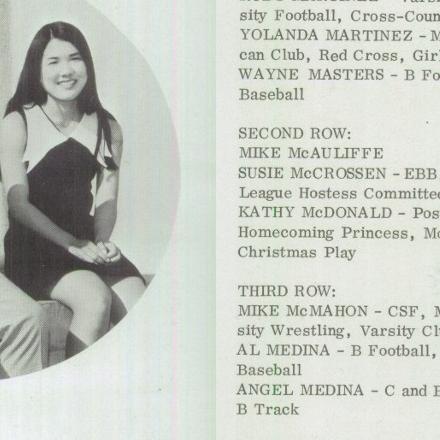 Judy Martin's Classmates profile album