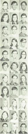 Frank Arn's Classmates profile album