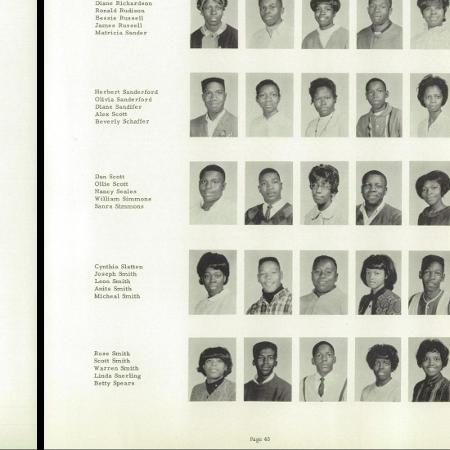 Betty Spears' Classmates profile album