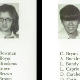 Cheryl Miller's Classmates profile album