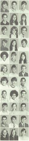 David Lee's Classmates profile album