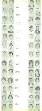 Paula Winger's Classmates profile album