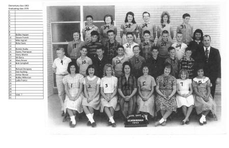 Scarborough Elementary Group Photos 1958-1964