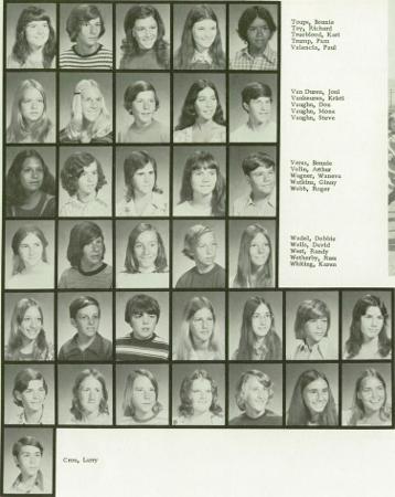 Kenneth Trump's Classmates profile album