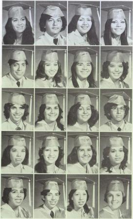 Josie Palmer's Classmates profile album