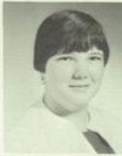 Dena Wagoner's Classmates profile album