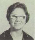 Cheryl Brown's Classmates profile album