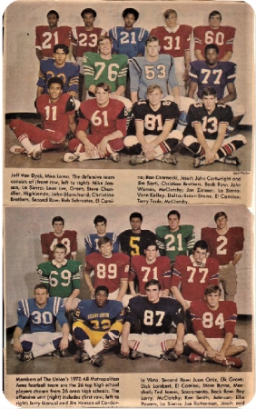 1970 ALL METRO AREA TEAM