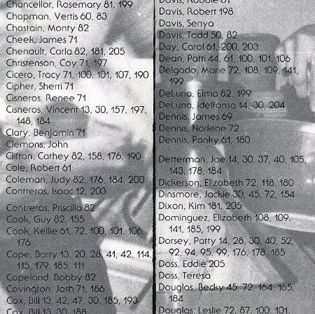 David Adams' Classmates profile album