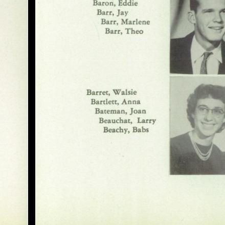 Margaret Dickson's Classmates profile album