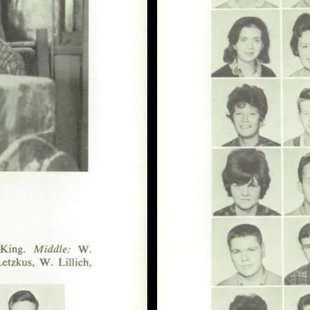 Eileen Tonnessen's Classmates profile album