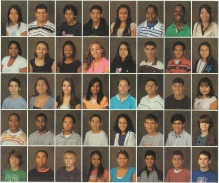 Ana Mendoza's Classmates profile album