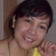 Celia Fernandez's Classmates® Profile Photo