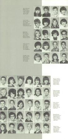 Thor Nelson's Classmates profile album