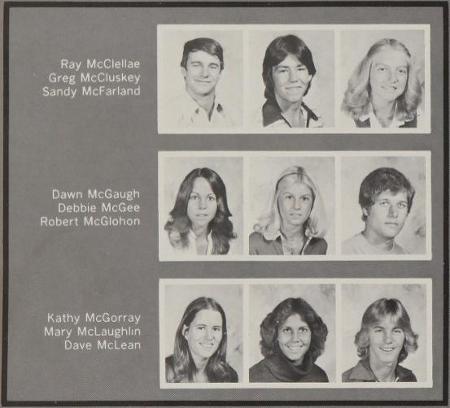 Dawn Mcgaugh's Classmates profile album