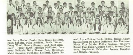 JoAnn Gardner's Classmates profile album