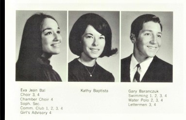 gary baranczuk's Classmates profile album