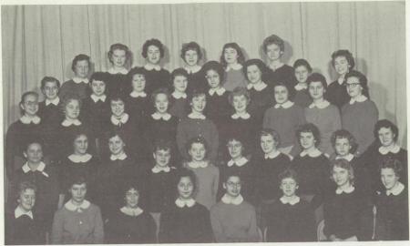 Diane Sharpe's Classmates profile album