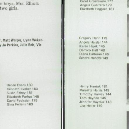 KIMBERLY HOLMON-ROME's Classmates profile album