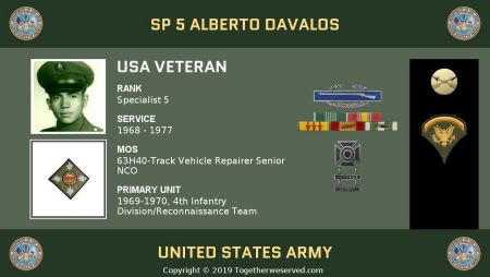 Alberto Davalos' Classmates profile album