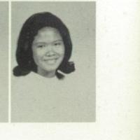 Gwen Ilaban's Classmates profile album