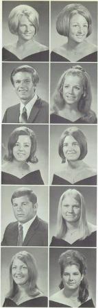 Carolyn Blankenship's Classmates profile album