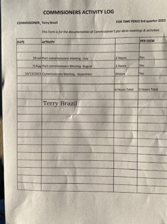 Terry Brazil's Classmates profile album