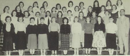 Sherry Cole's Classmates profile album