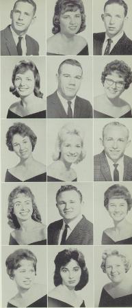 pat wallace's Classmates profile album