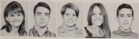 Tawny Wilson's Classmates profile album