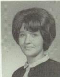 Linda Silvers' Classmates profile album