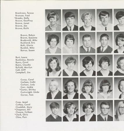 Diane Roberts' Classmates profile album
