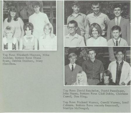 David Batchelor's Classmates profile album