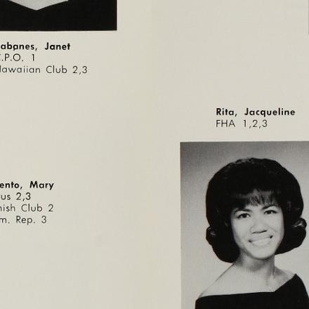 Patricia Kelly's Classmates profile album