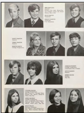 Terry Barton's Classmates profile album