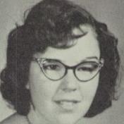 Melody Nelson's Classmates profile album