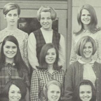 Anita Baker's Classmates profile album