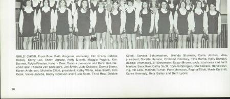 Carol Gray's Classmates profile album