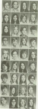 Edward Platte's Classmates profile album