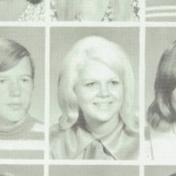 Carol Gullingsrud's Classmates profile album